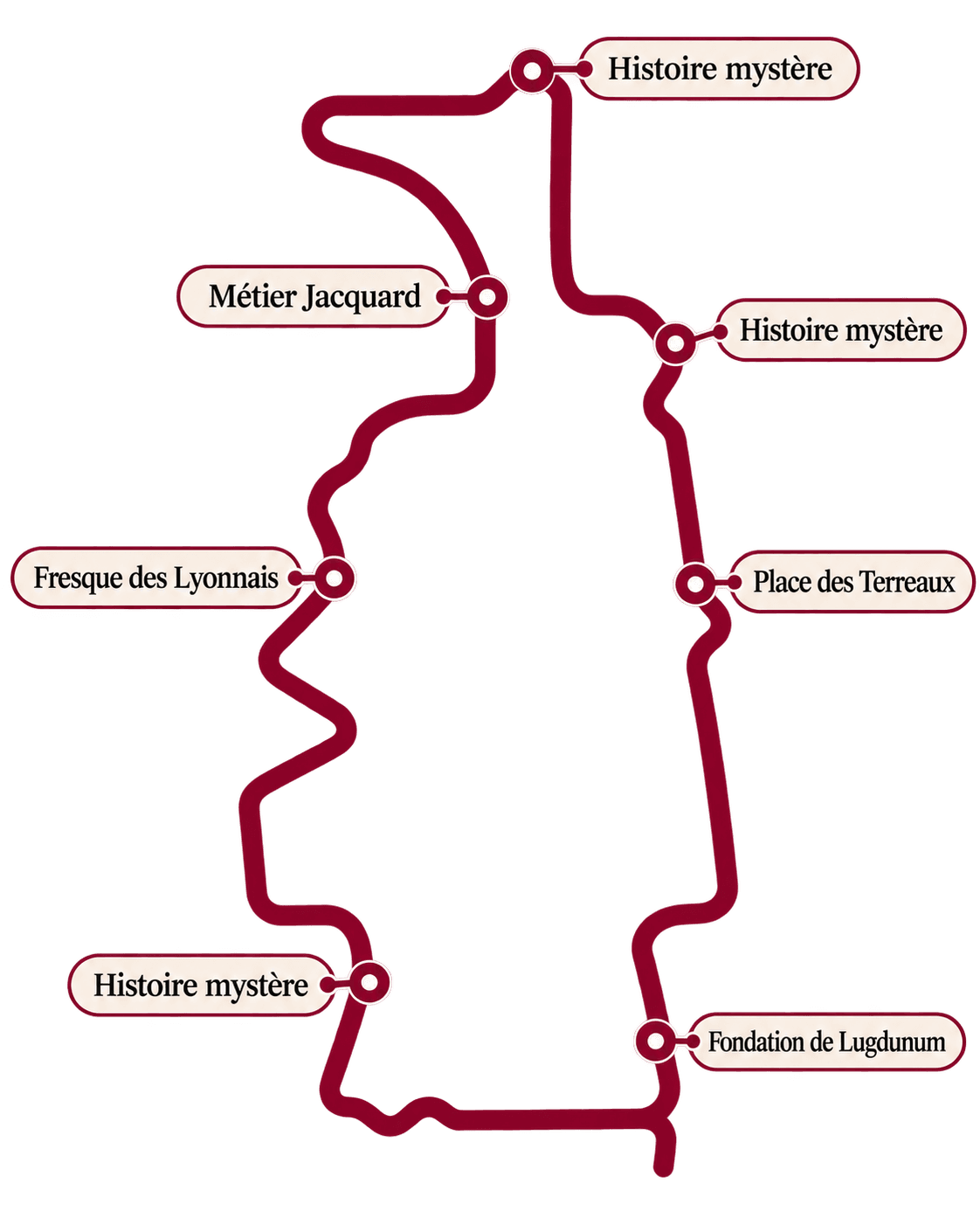 Tracé du parcours Woyaka à travers la Croix-Rousse et le Vieux Lyon